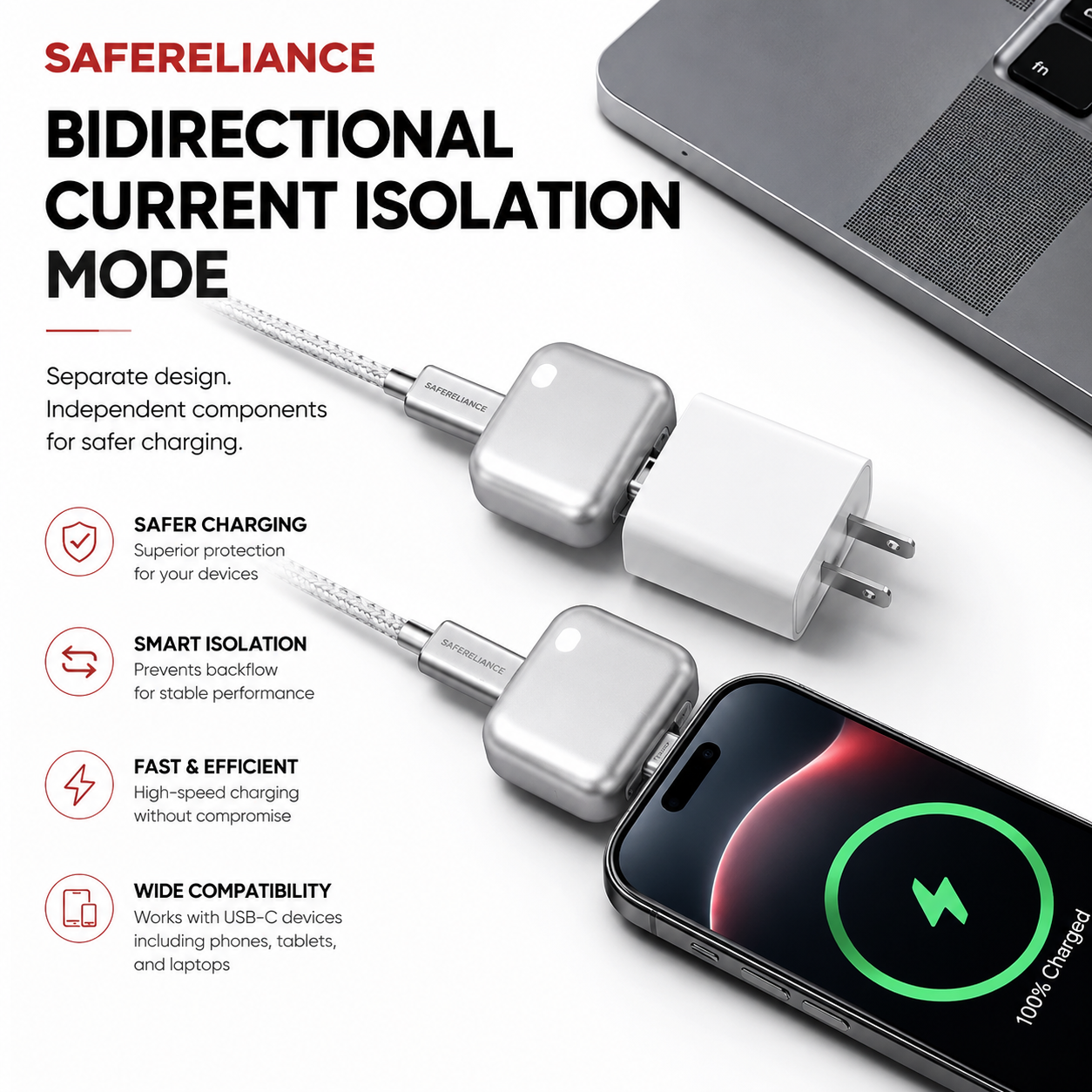 SafeCore™ Auto Power-Off Fast Charging Adapter