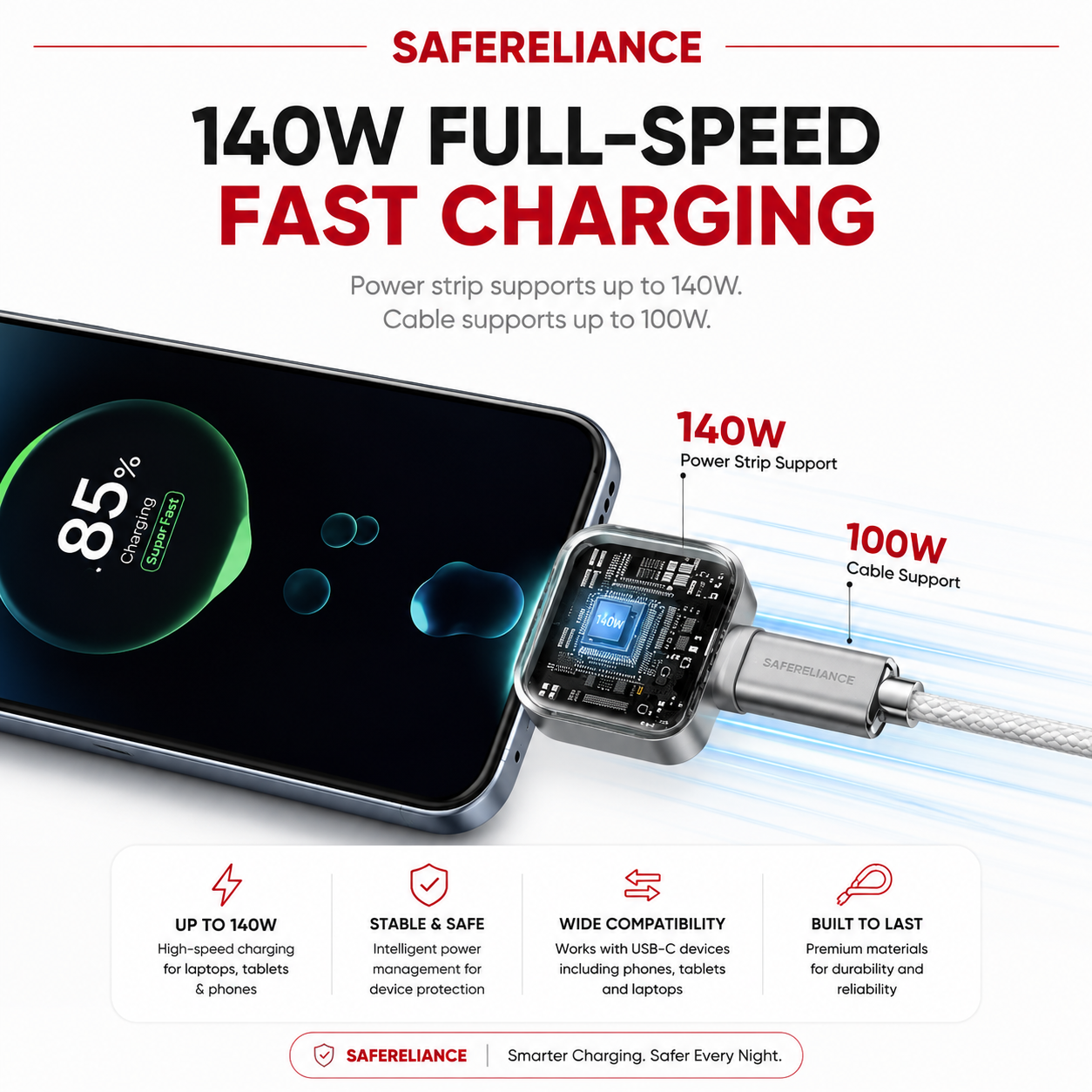 SafeCore™ Auto Power-Off Fast Charging Adapter