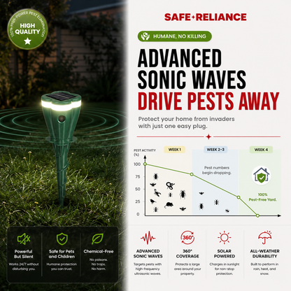 SolarGuard™ Animal Repeller