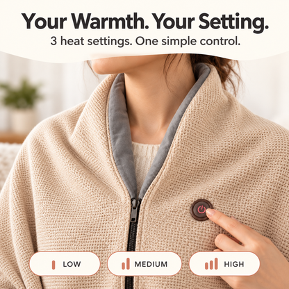 HavenWrap™ USB Heated Shawl & Blanket